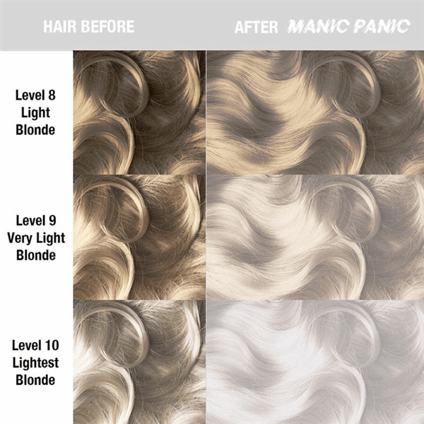 MANIC PANIC AMPLIFIED 118ML_22