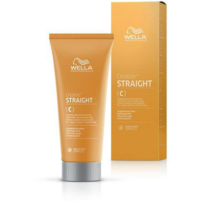 Wella 2024 straight it