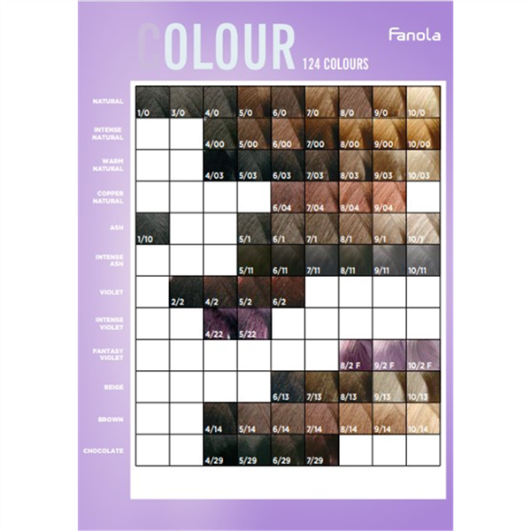 FANOLA COLOUR 100ML_2