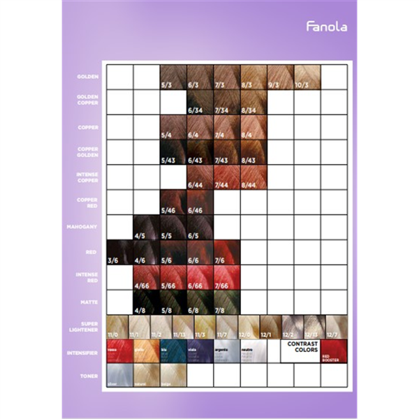 Fanola Colour Chart Purchase For | www.yakimankagbu.ru