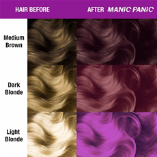 MANIC PANIC AMPLIFIED 118ML_3