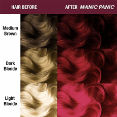 MANIC PANIC AMPLIFIED 118ML_20