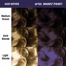 MANIC PANIC AMPLIFIED 118ML_21